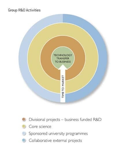 structure_diagram