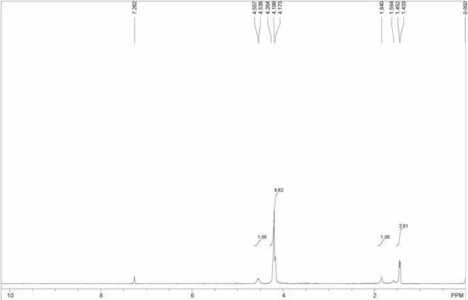 1-Ferrocenylethanol CAS 1277-49-2 HNMR
