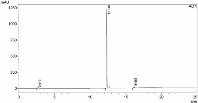 1-Ferrocenylethanol CAS 1277-49-2 HPLC