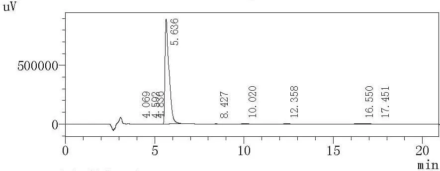10-MDP CAS 85590-00-7 HPLC
