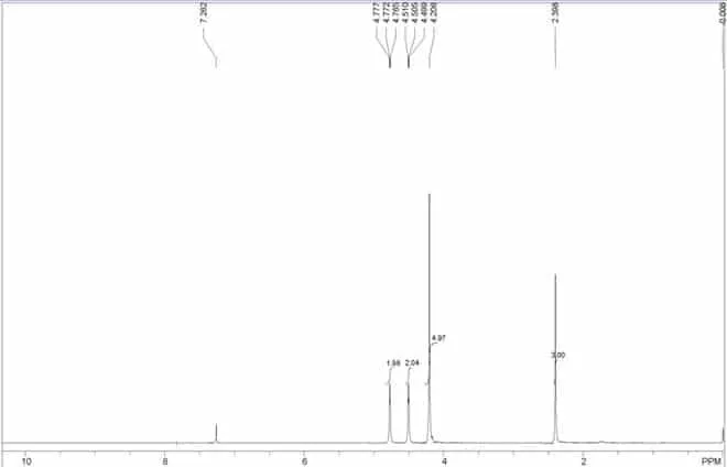 Acetylferrocene 1271-55-2 HNMR