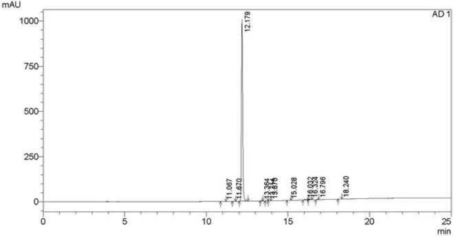 Acetylferrocene 1271-55-2 HPLC