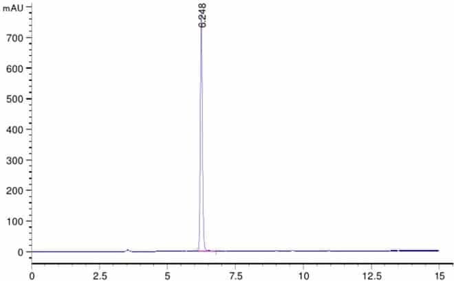 FDCA CAS 3238-40-2 HPLC