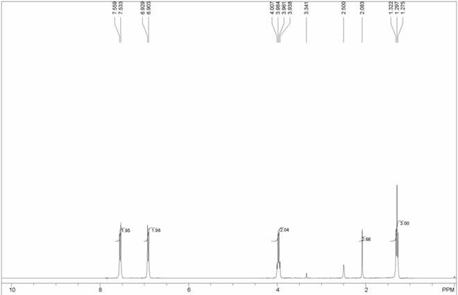 Tris(4-ethoxyphenyl)bismuthine HNMR