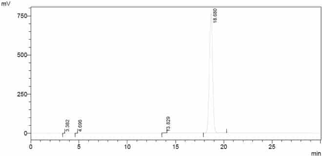 Tris(4-ethoxyphenyl)bismuthine HPLC