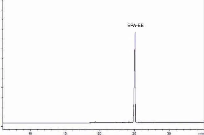 EPA GC