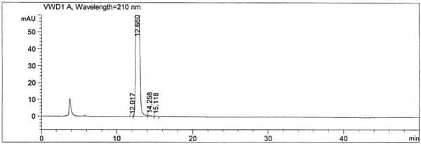 Normal-Phase-HPLC-of-Bimatoprost-CAS-155206-00-1