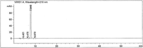 Reverse-Phase-HPLC-of-Bimatoprost-CAS-155206-00-1