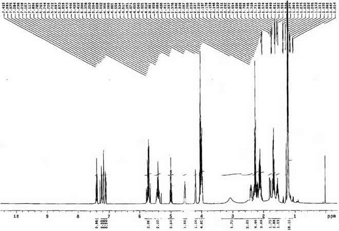 Travoprost-CAS-157283-68-6-NMR1