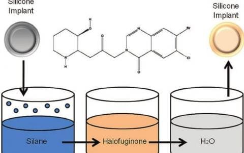 Halofuginone