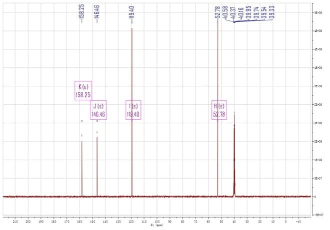 fdme-cas-4282-32-0-cnmr