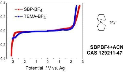 SBPBF4+ACN