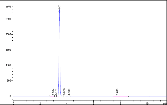 Pseudouridine CAS 1445-07-4 HPLC