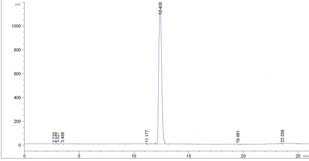 HPLC of Dimyristoyl phosphatidylcholine