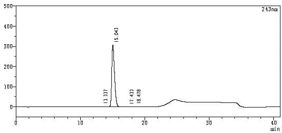 Halofuginone lactate HPLC Halofuginone lactate HPLC