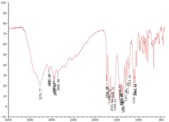 Halofuginone lactate IR