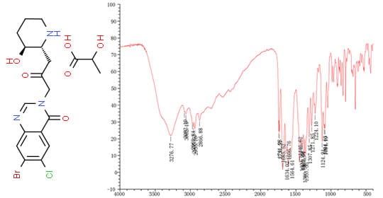 Halofuginone lactate