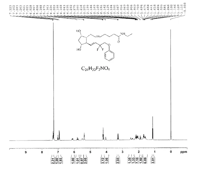 Tafluprost ethyl amide HNMR