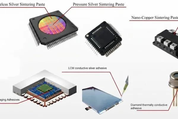 High-Performance Conductive Adhesives Unlock the Potential of GaN, SiC, and EV Modules